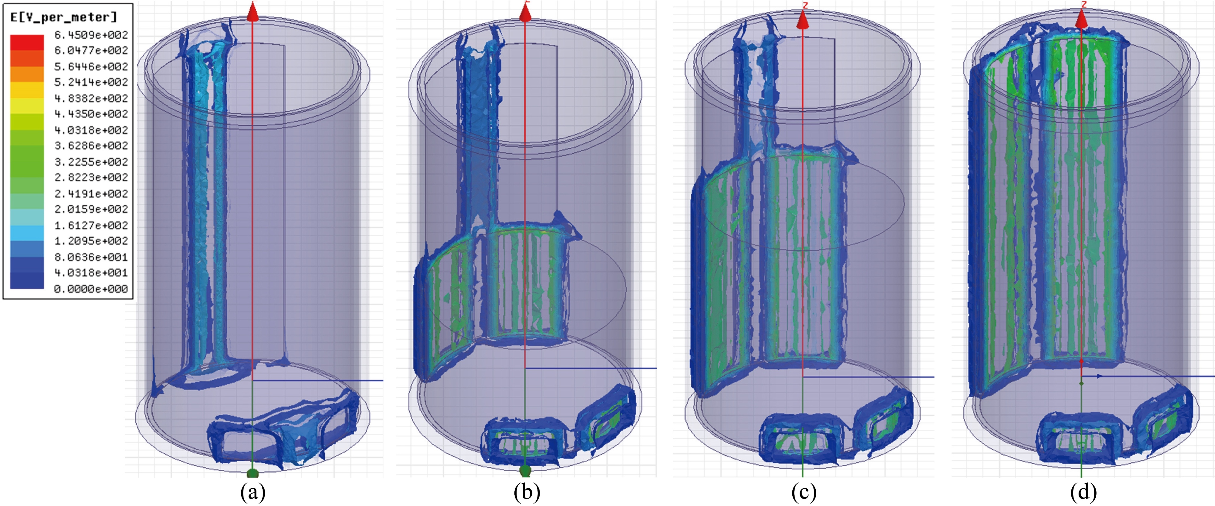 Pictures of the simulation result for the electrical field intensity variation of the capacitive sensor in the 3D FEA simulation as the water level increased. (a) 0 cm; (b) 3 cm; (c) 6 cm; (d) 10 cm.