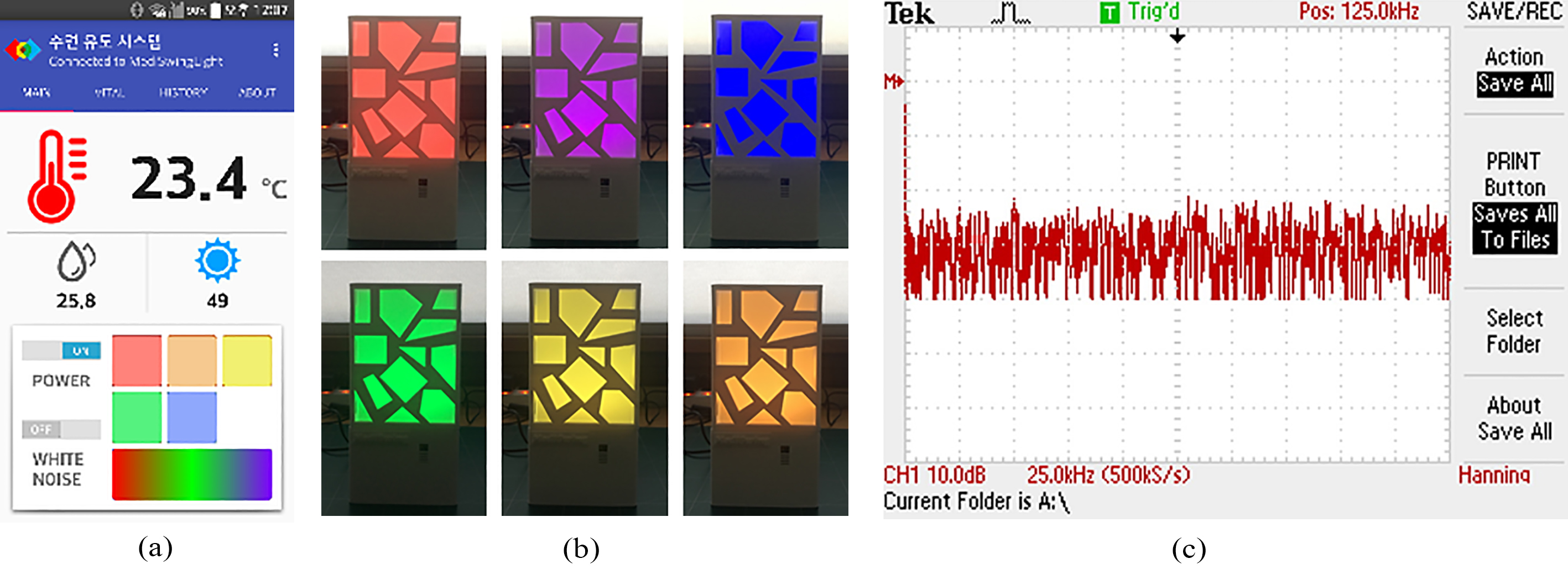 Use of the smartphone application to control the manufactured lighting device, (a) developed smartphone application based on the Android operating system, (b) Using the smartphone application to control the manufactured sleep-lighting device. (c) White noise output of the lighting device in the frequency domain.