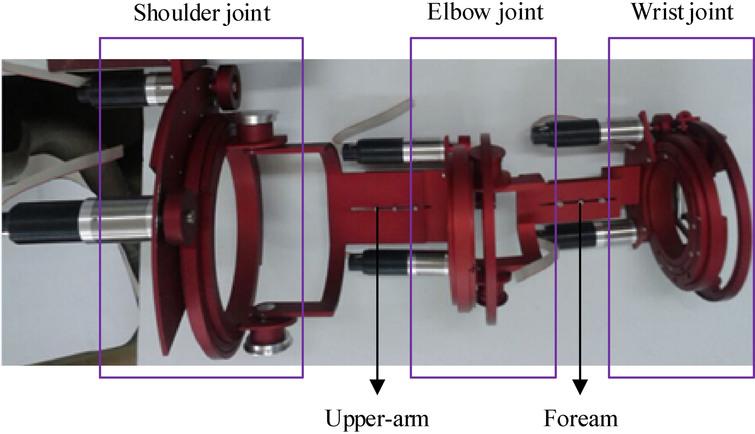 Upper limb rehabilitation exoskeleton.