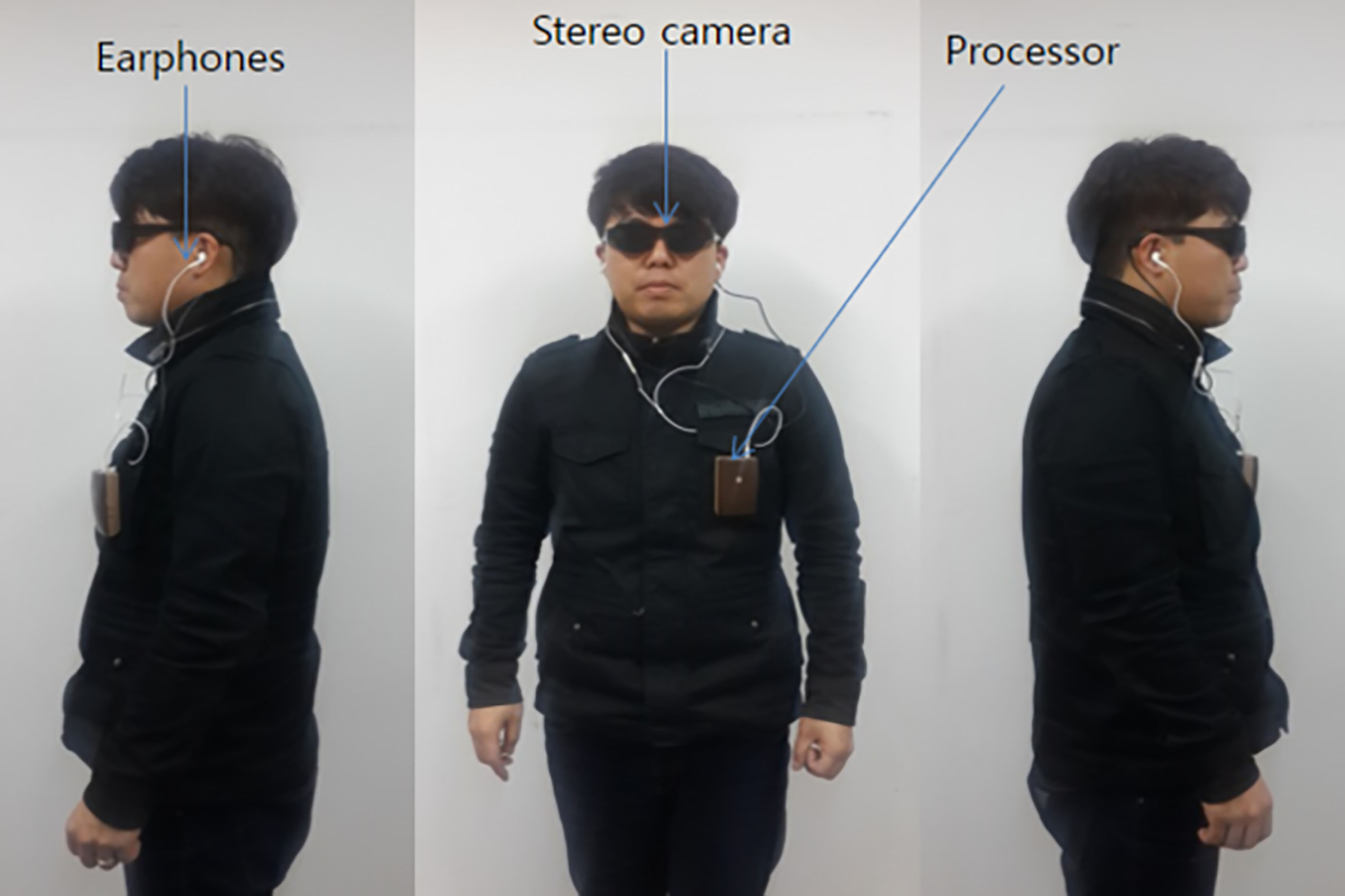 Components of Visual System on a user. The chest has the main system; earphones and stereo camera (in the pair of glasses) are also present.