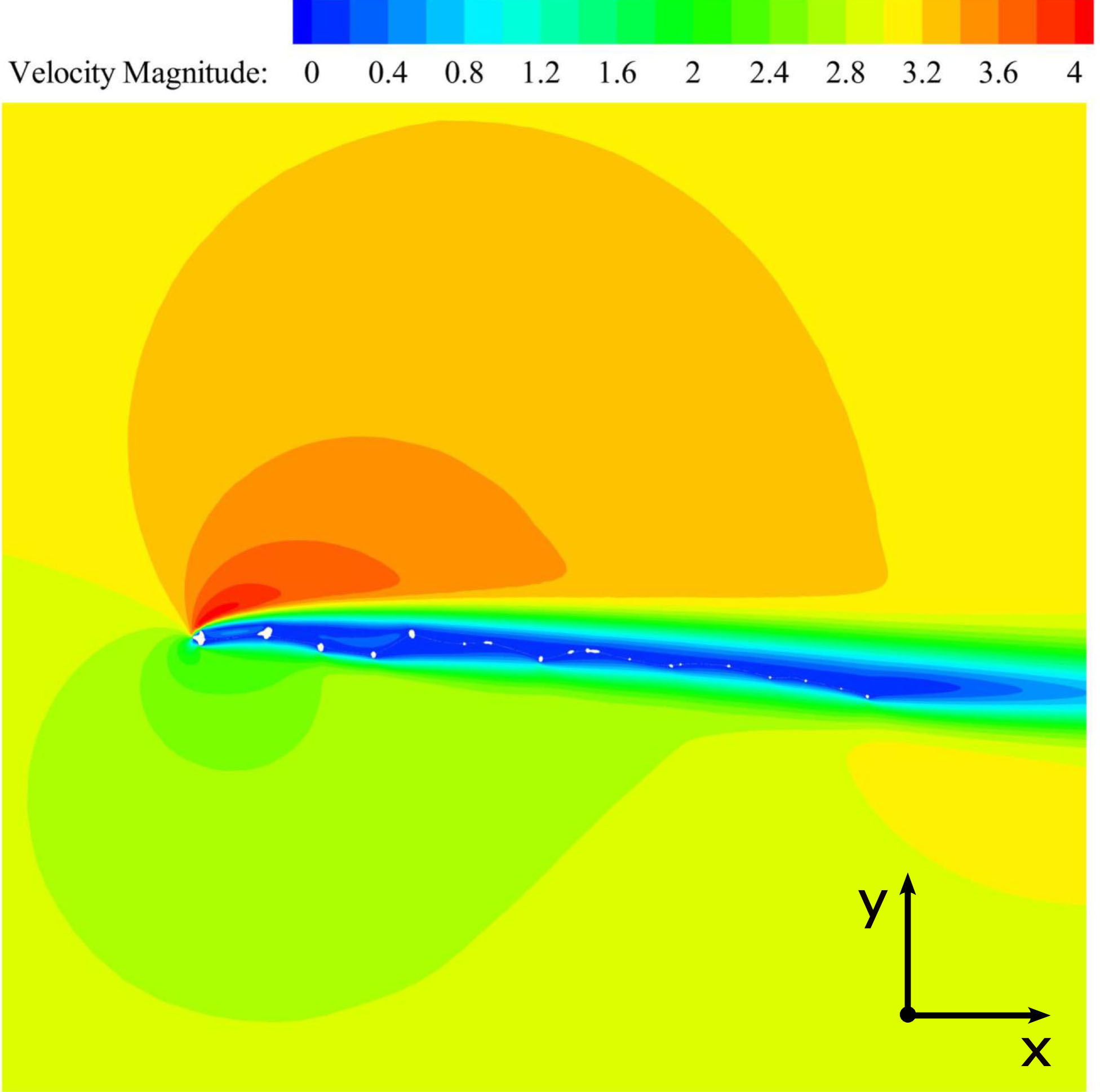 Velocity magnitude distribution of the wing cross-section at 0 mm at an AOA of 5∘. The velocity magnitude is given in m/s. The highest lift-to-drag ratio occurred at this location.