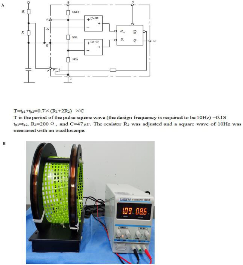 Schematic representation of ELF-EMF equipment. A. Circuit diagram of ELF-EMF; B. ELF-EMF instrument with the intensity of 10 Hz/1.5 mT in operation.