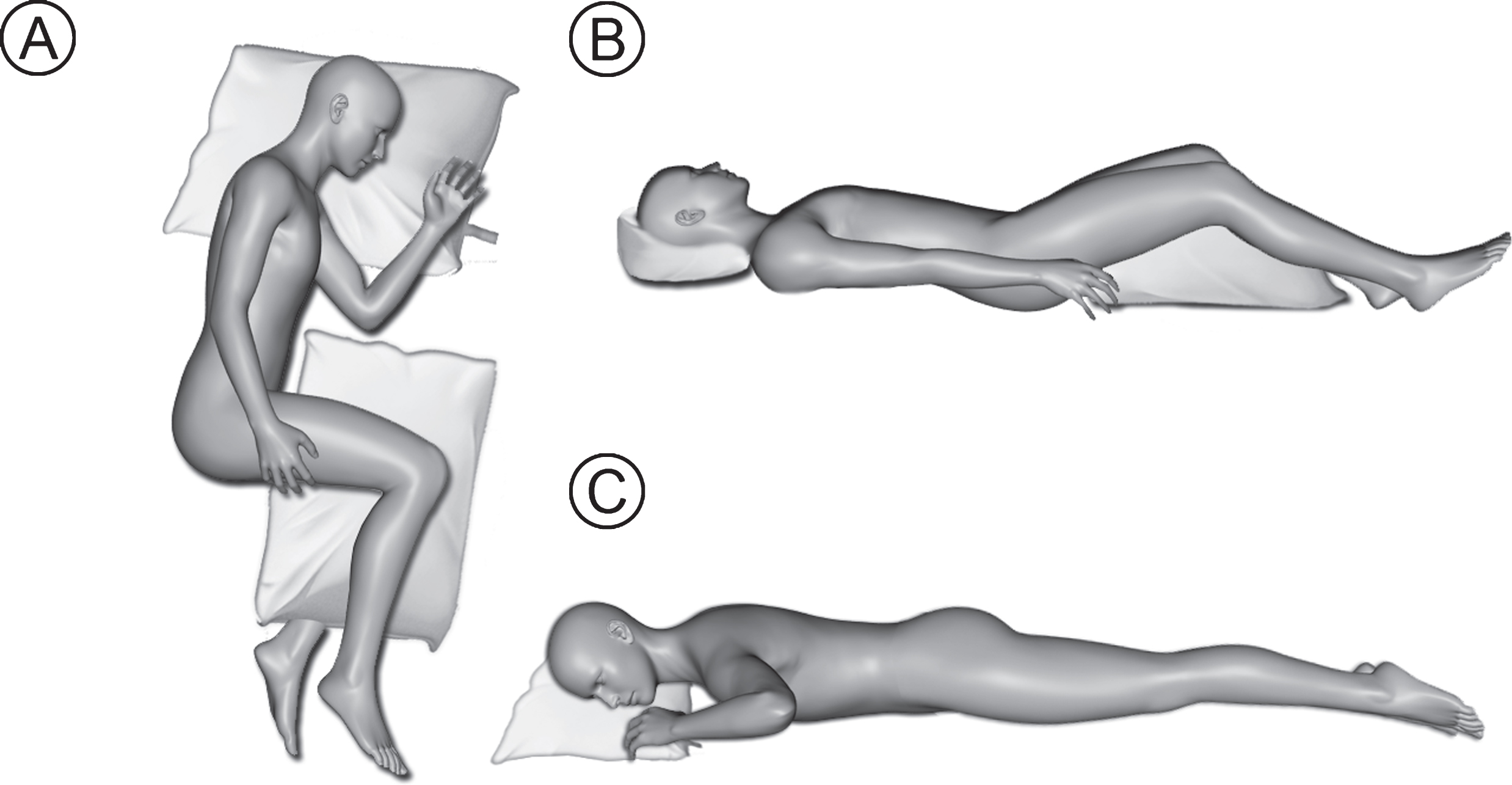 Recommended sleeping positions and pillow orientation (A - lateral position and B –supine sleep position). Not recommended prone sleep position (C –prone sleep position).