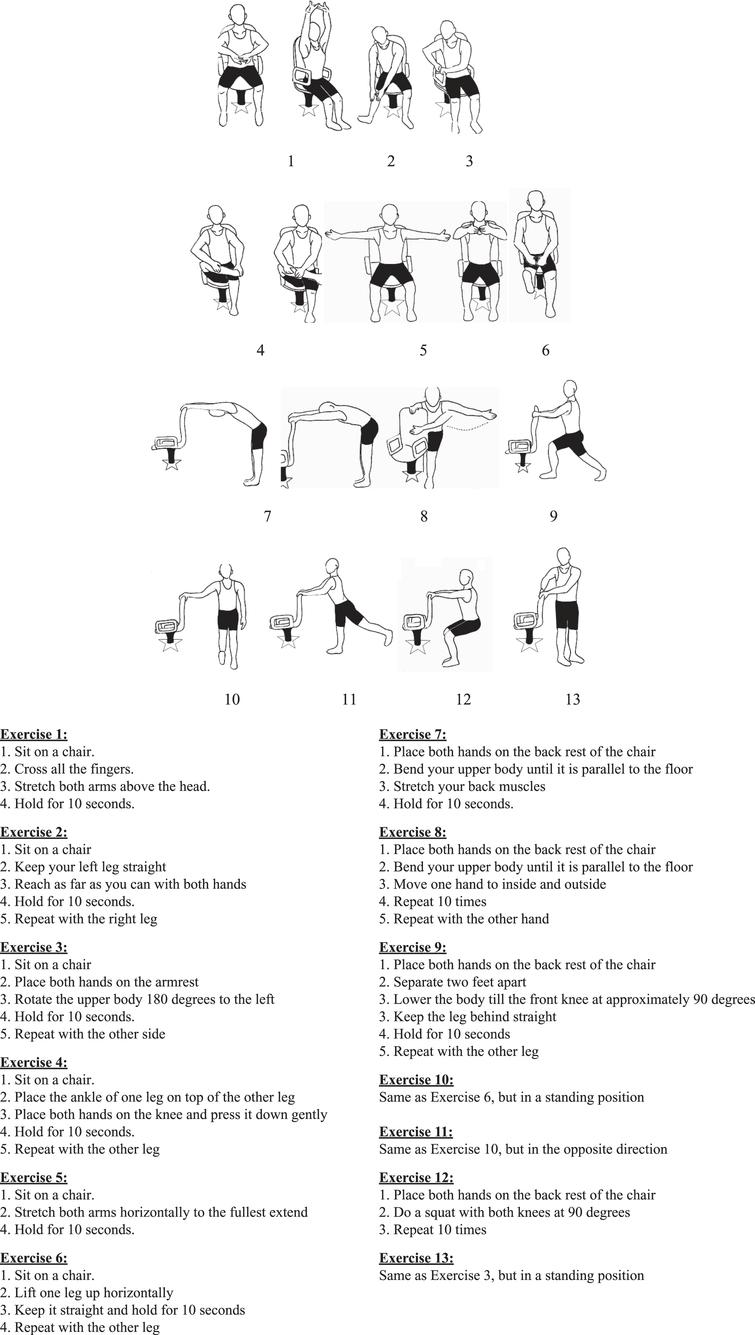 Diagrams and Description of the In-Office Exercise Protocol.