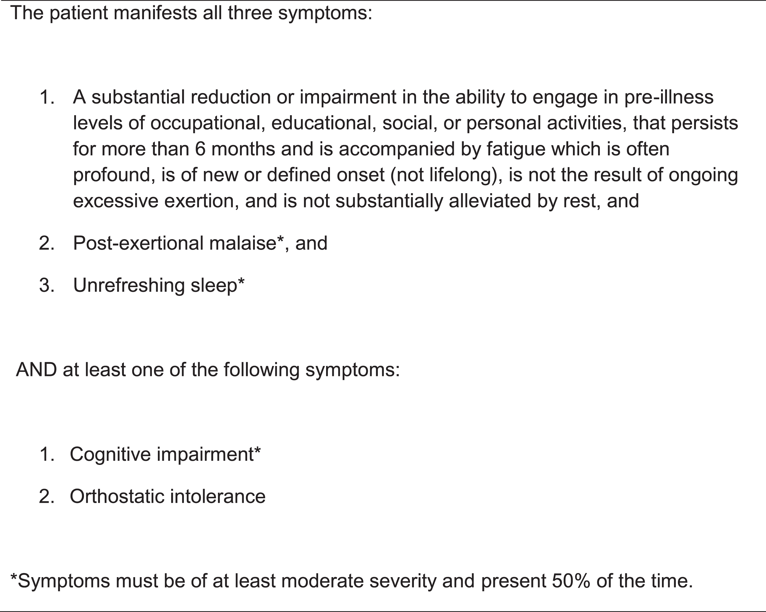 2015 National Academy of Medicine diagnostic criteria for Myalgic Encephalomyelitis/Chronic Fatigue Syndrome.