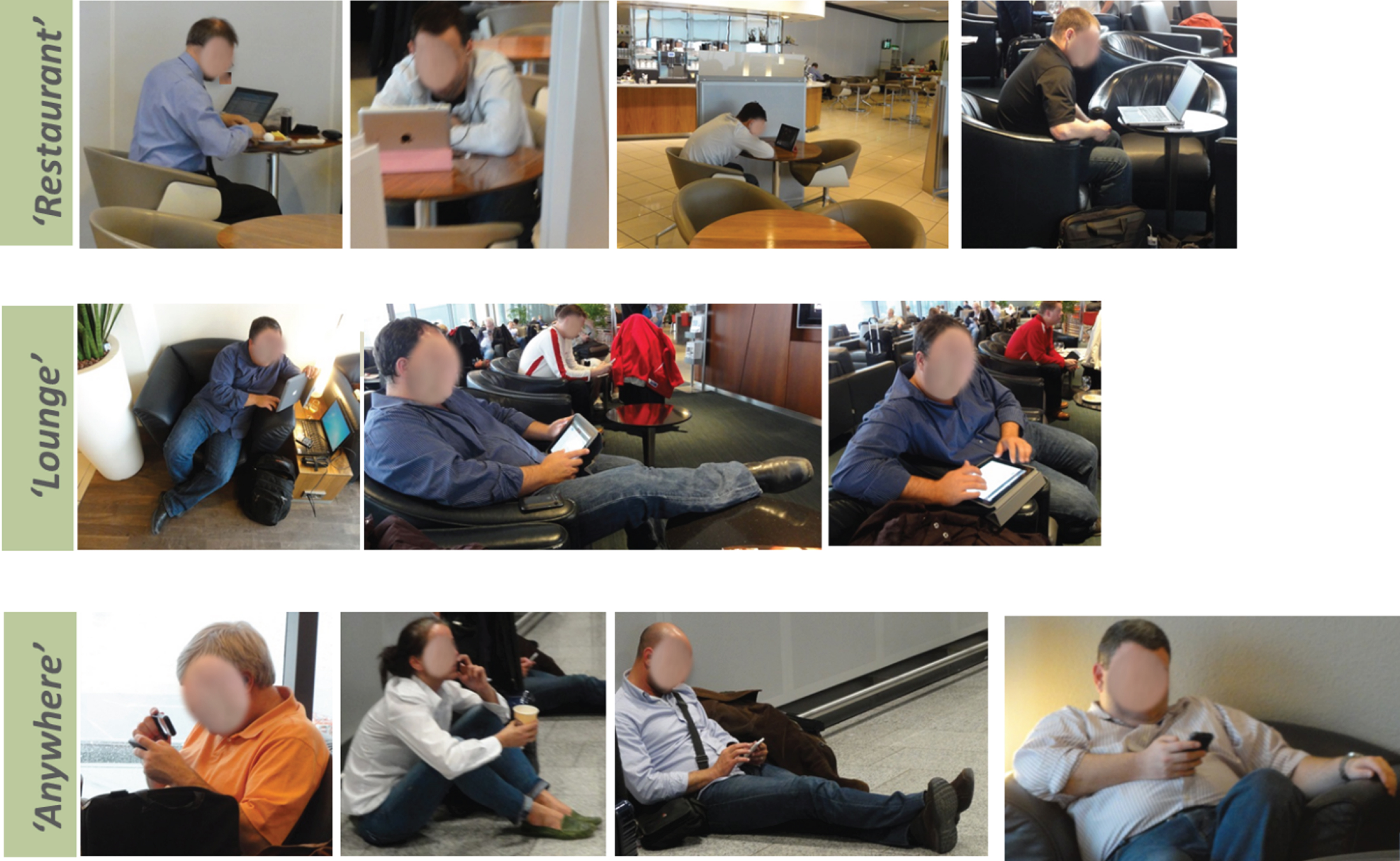 Third-workplaces and portable system devices tasks (photographs taken by the author).