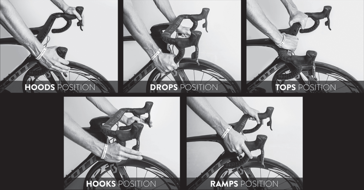 This image presents the five possible hand positions on a drop-bar: tops, hoods, ramps, hooks and drops positions.