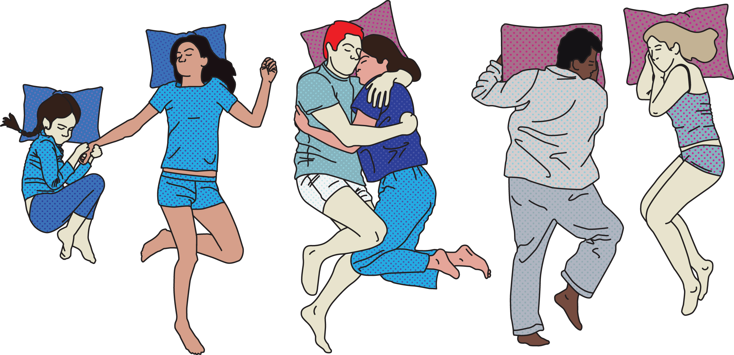 Example of the importance of investigating human behaviour in e.g. sleep ergonomics, as people assume different postures and move during sleep. Illustration by Allison Pottasch and Maxim Smulders.