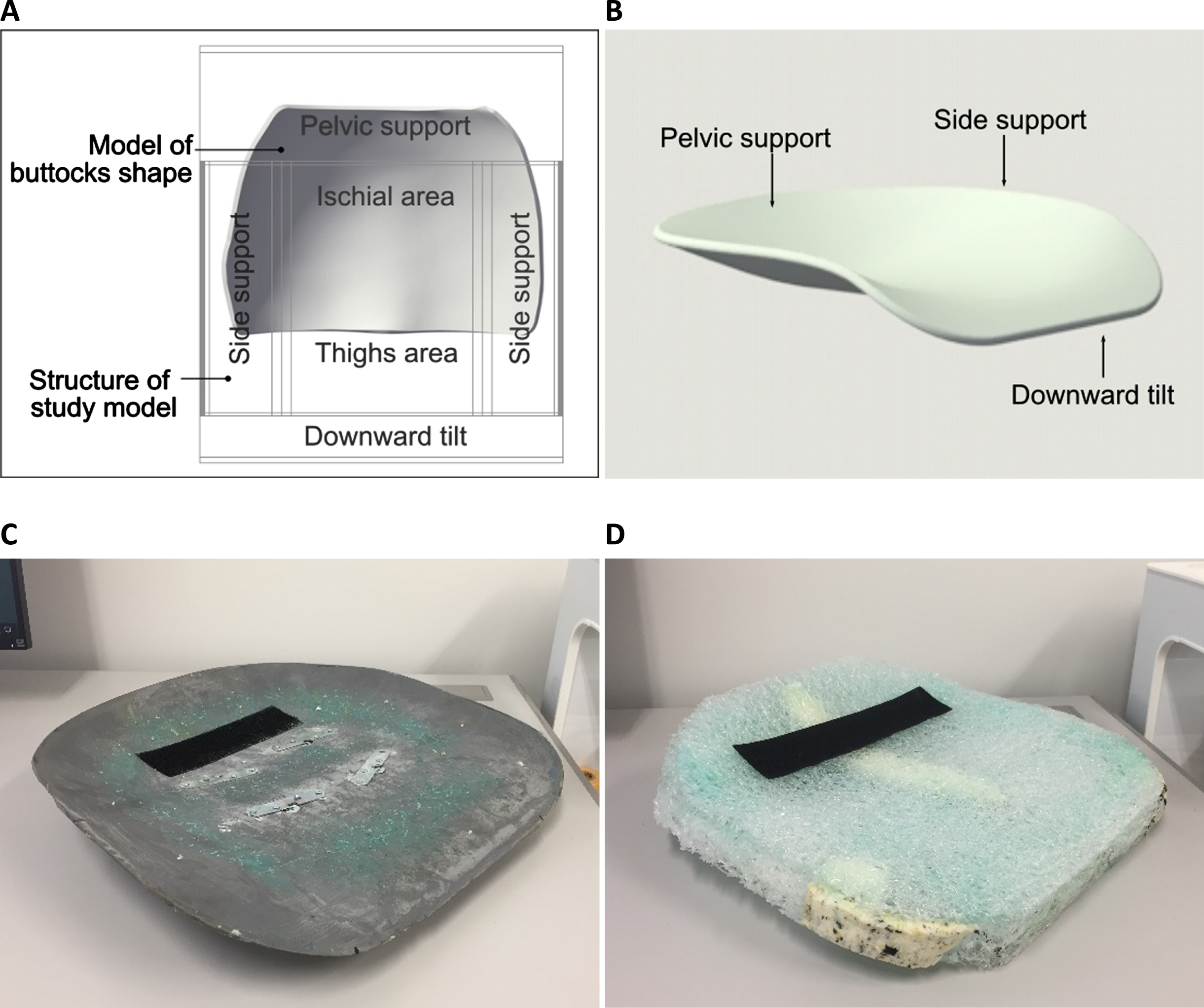 Prototyping of the seat surface. (A) Overlaid image of the first study model and a model of the buttocks shape. (B) 3D CAD seat shell. (C) Fiber-reinforced plastic seat shell. (D) Plastic coil cushion.
