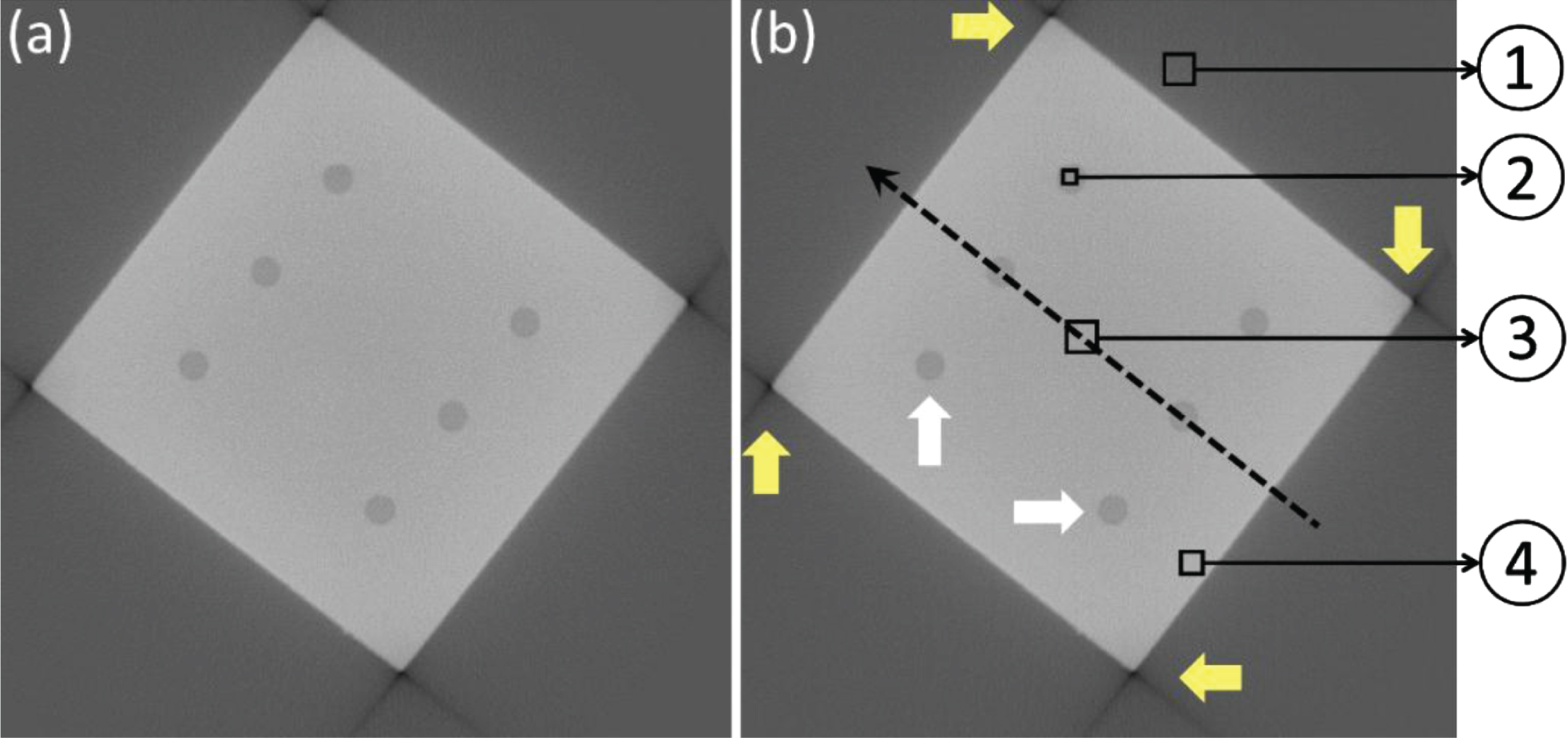 (a) A CT image of the titanium cuboid, and (b) same image with arrows showing artefacts and rectangles indicating areas of interest. See text for details.