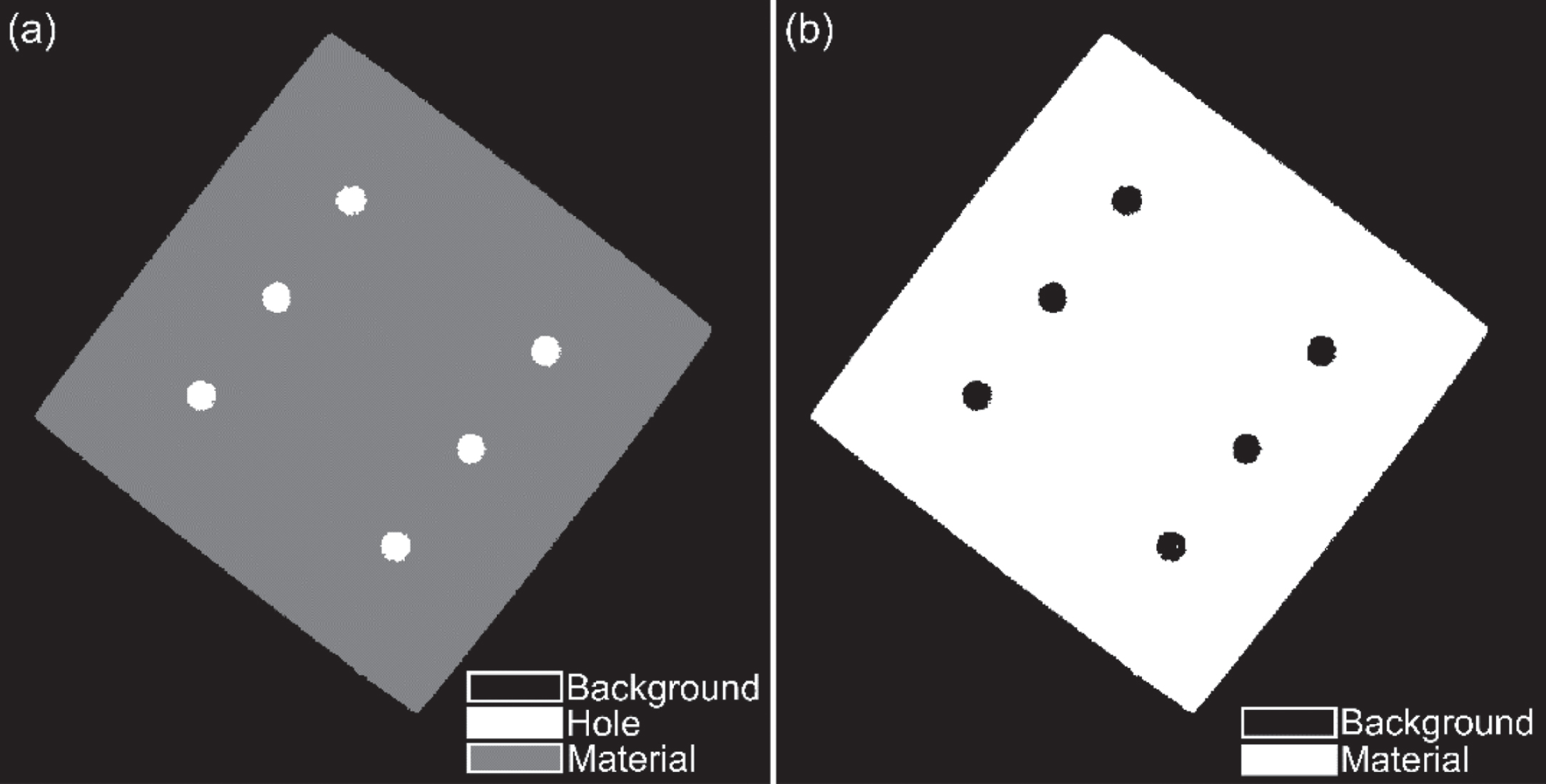For the titanium cuboid CT image in Fig. 7(a): (a) MRF segmentation output with 3 labels and the constraint to prevent forming of an imaginary layer of hole pixels on object boundary, and (b) final segmentation of the titanium cuboid.