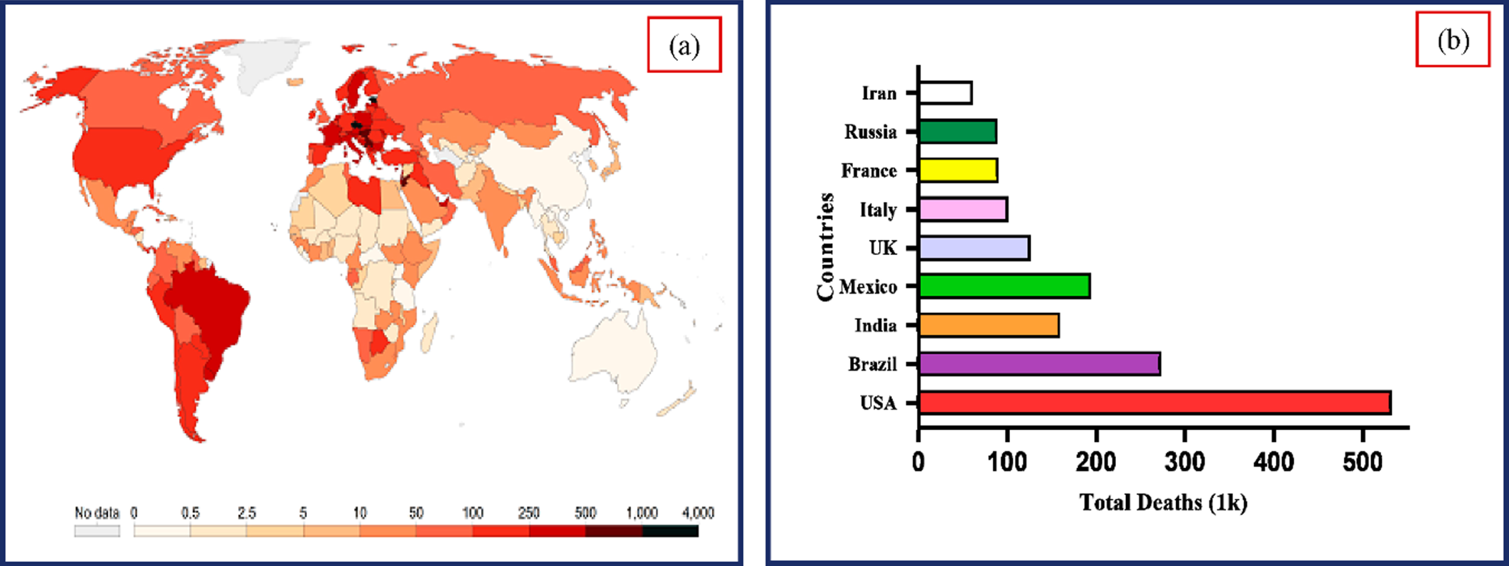 (a) Worldwide COVID-19 incidence map (b). Total COVID-19 deaths reported in various nations. (Source: Center for Systems Science and Engineering at Johns Hopkins University, Baltimore, MD, USA).