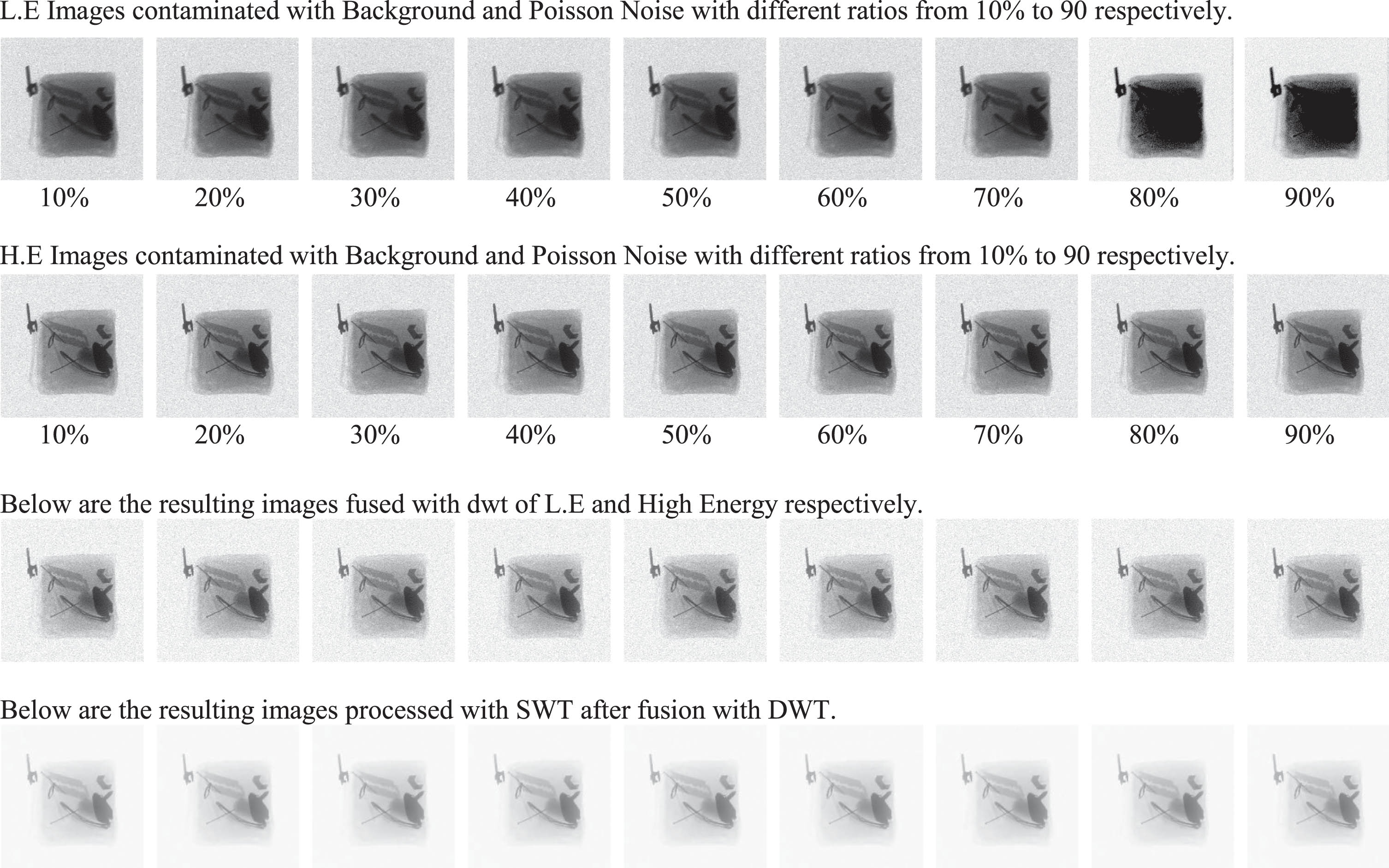 Dataset 2. Contains different images with different noise ratios and processed images 512×512.